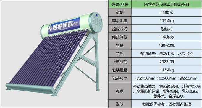 沐神太阳能说明书