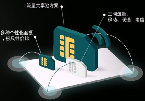 绝地求生一进烟雾就卡图标
