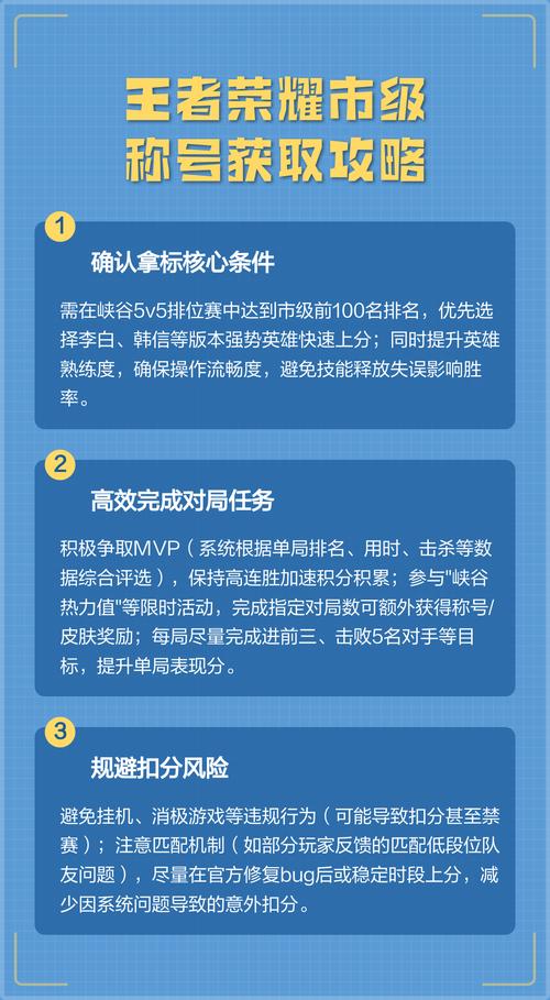 王者荣耀省级市级称号怎么获得