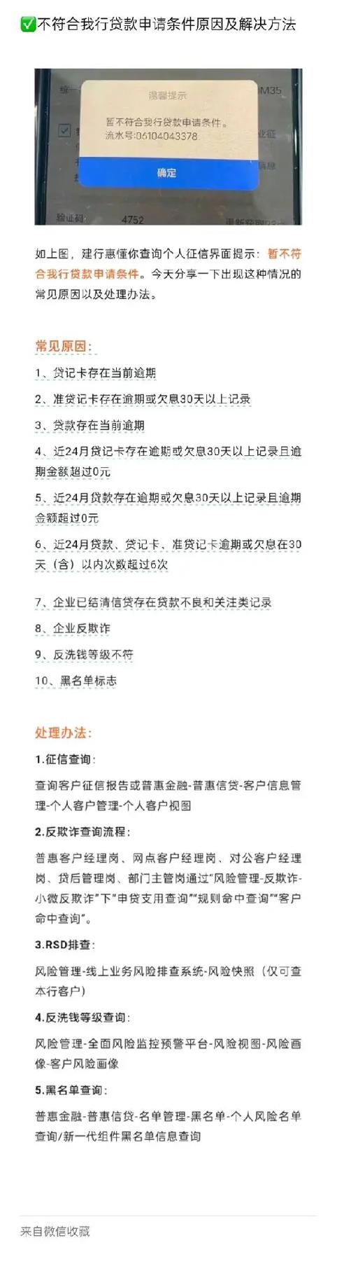 贷款不符合申请条件缩略图