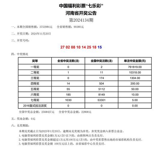 澳彩心兰分享六肖618游戏截图