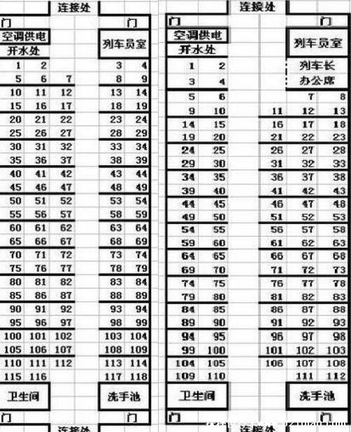 z字头火车座位图