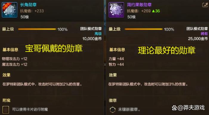 dnf漫游勋章守护珠搭配截图