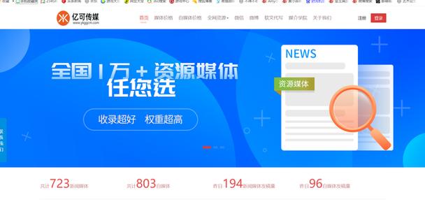 文章发表有哪些平台