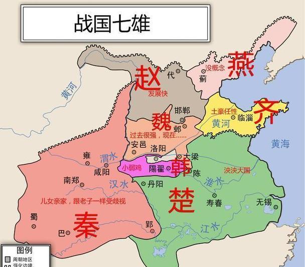 战国七雄是指什么