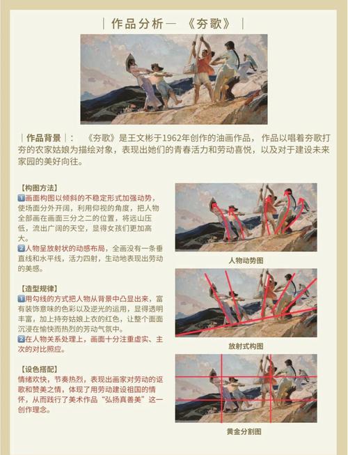 农民的追求找钢笔的创作背景及意义
