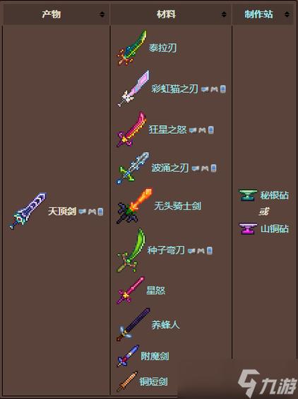 泰拉瑞亚不显示装备外观