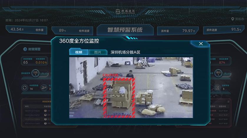 什么叫天眼系统