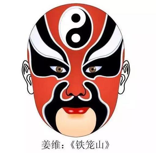 国粹脸谱