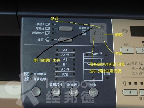 东芝电视故障大全