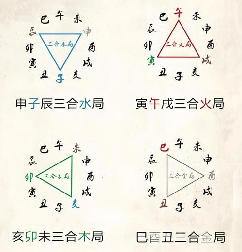 八字合多截图