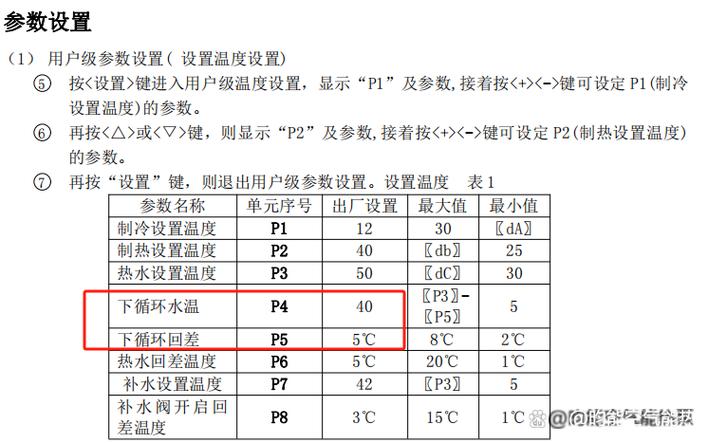 空气能一天要多少度电