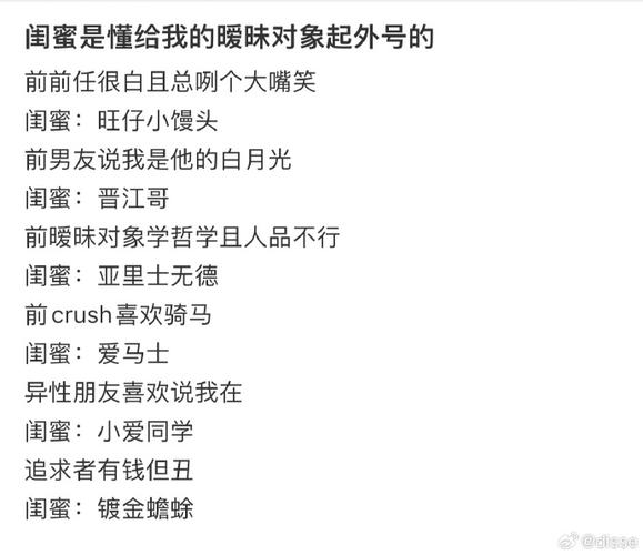 闺蜜称呼最流行的绰号