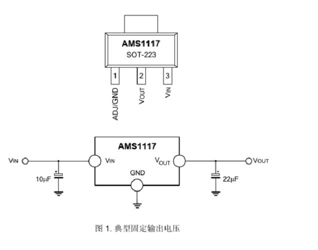 ams1117接线图游戏截图