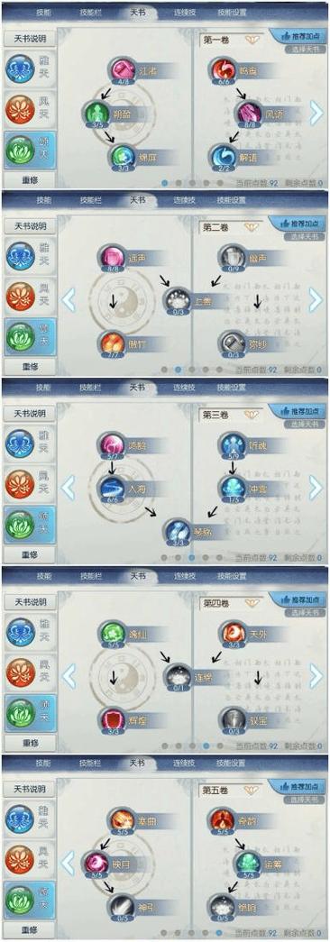 诛仙天华梅花禅组合技