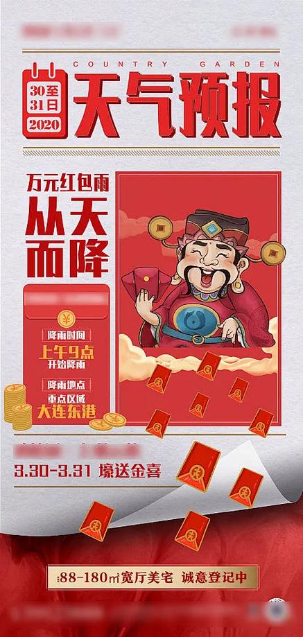 搜有红包天气预报
