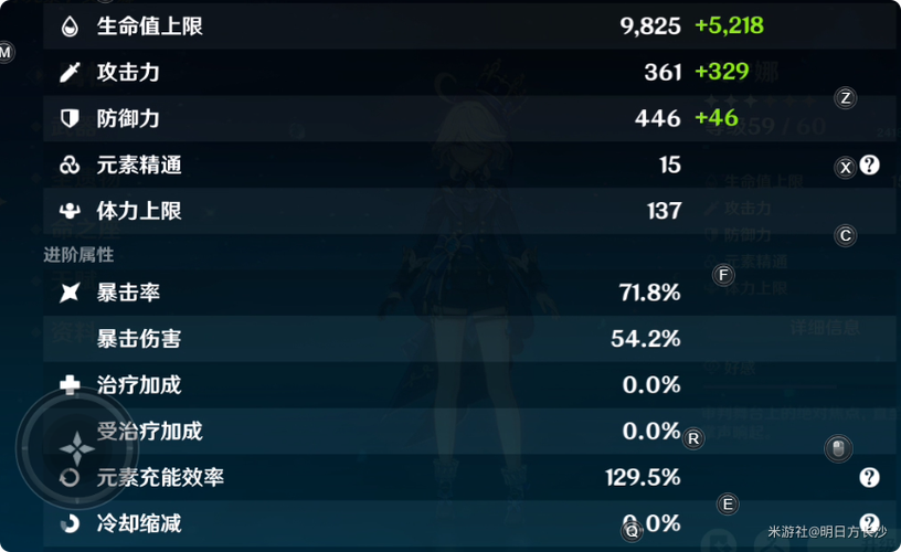 原神30级攻击力标准