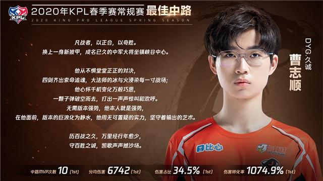 dyg王者荣耀