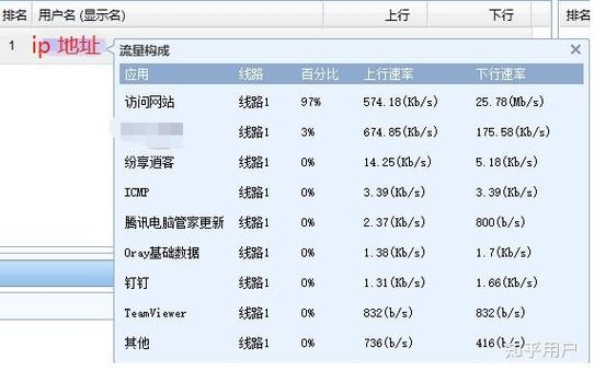 wifi浏览记录会被监控吗