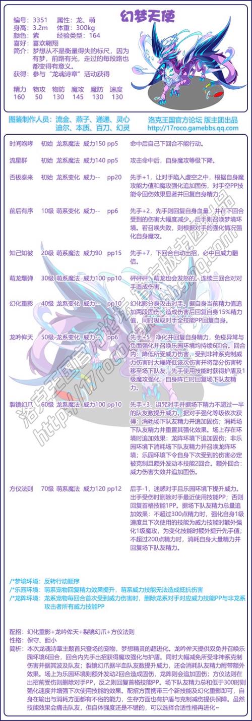 洛克王国大天使技能介绍截图