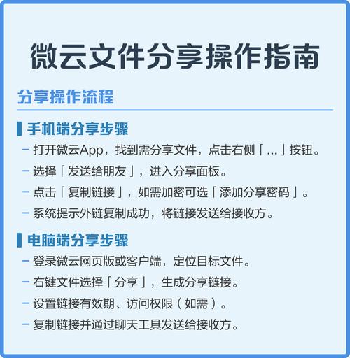 如何打开微云文件