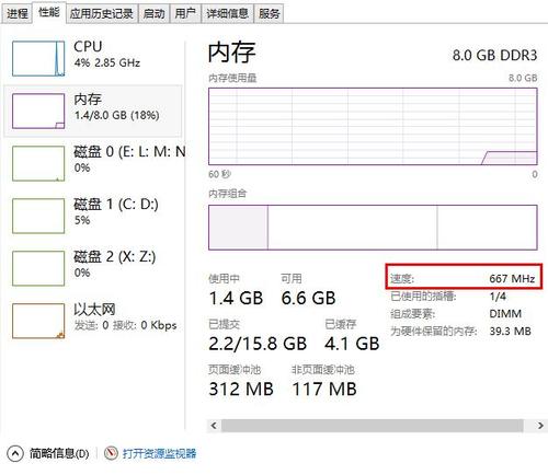 内存和速度有关系吗缩略图