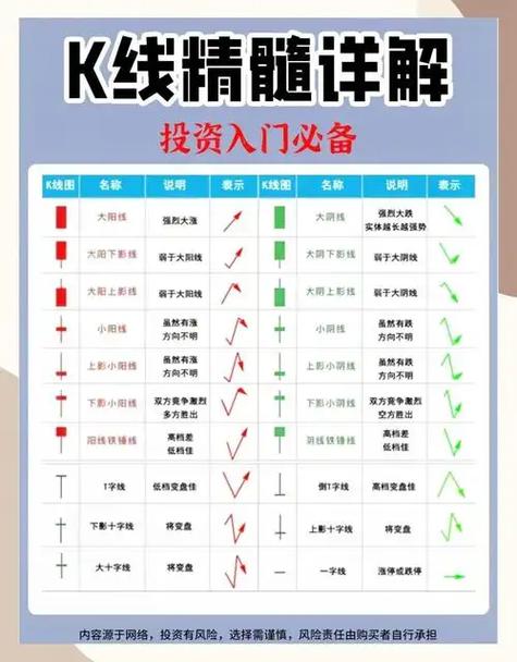 想学股票知识哪里学图标