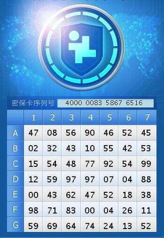 密保问题不能用了吗