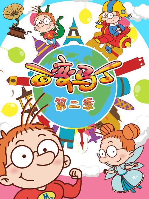 《百变马丁》免费观看高清截图