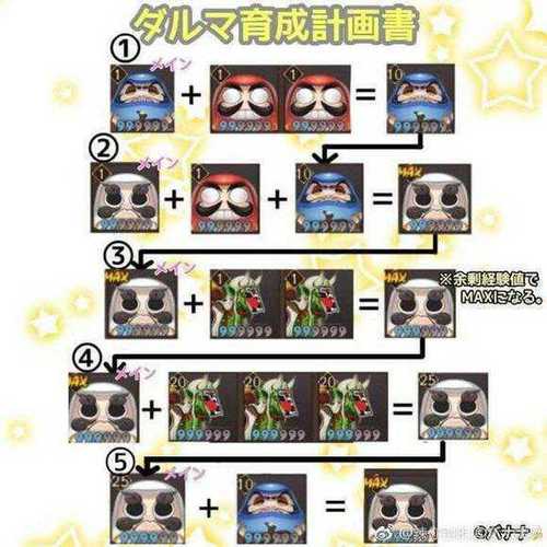 阴阳师新手教学