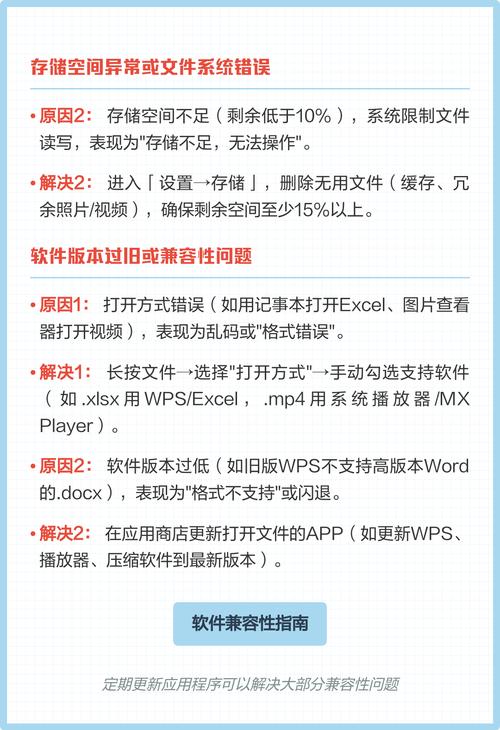 手机打不开文件的原因
