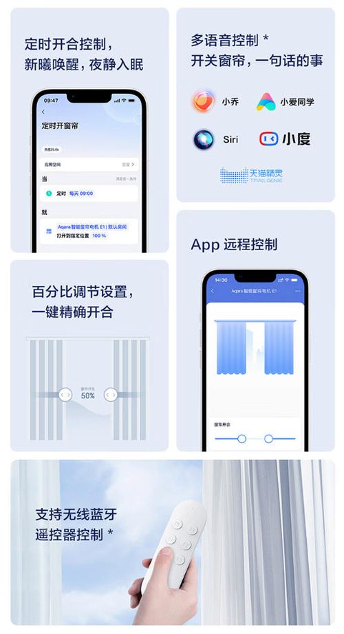 新型窗帘