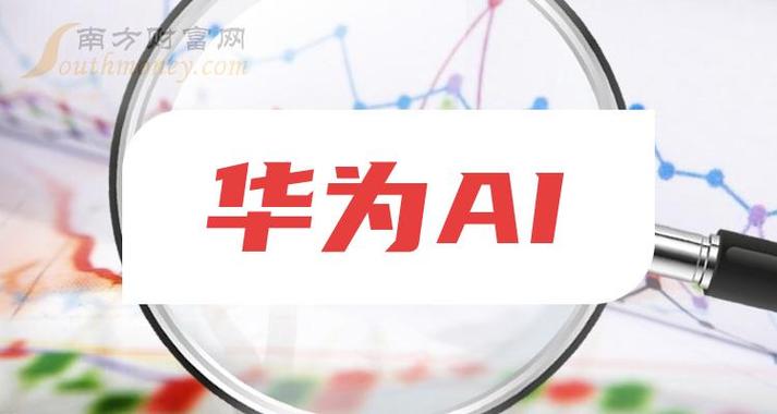 华为人工