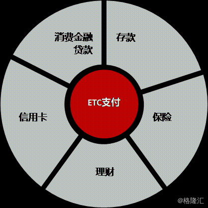 招商银行解绑第三方支付步骤图标