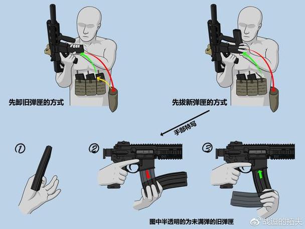 卸弹匣三个按钮位置图截图