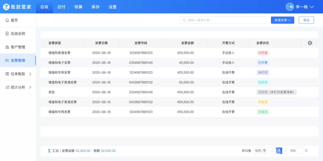 电子发票每月有数量限制吗