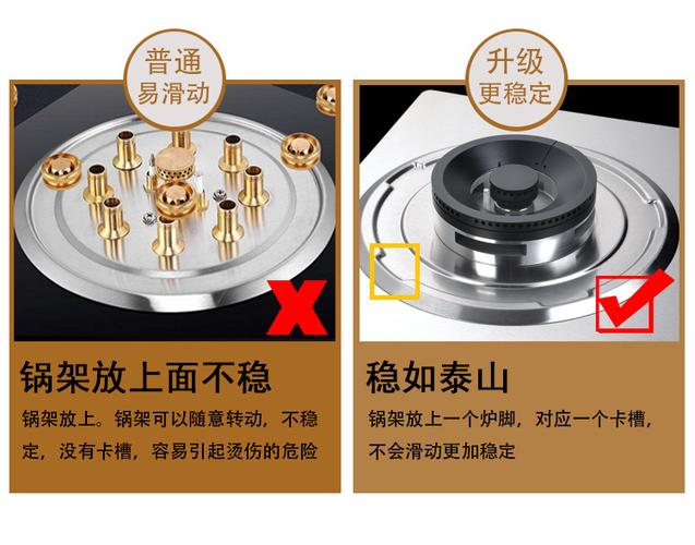 煤气灶的构造和图解