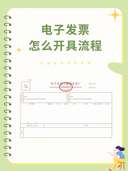 已有纸质发票,如何下载电子发票