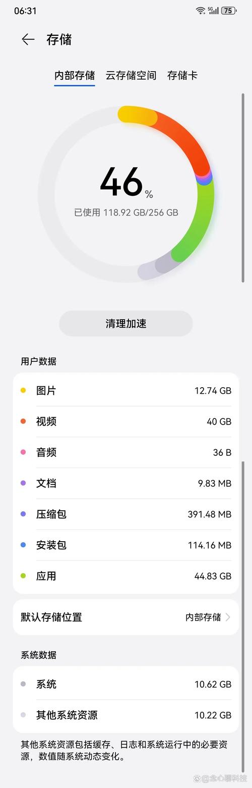 为什么照片删了内存没有减少