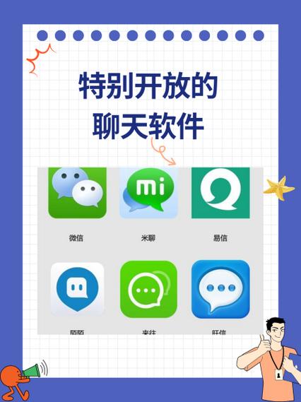 聊天软件图标