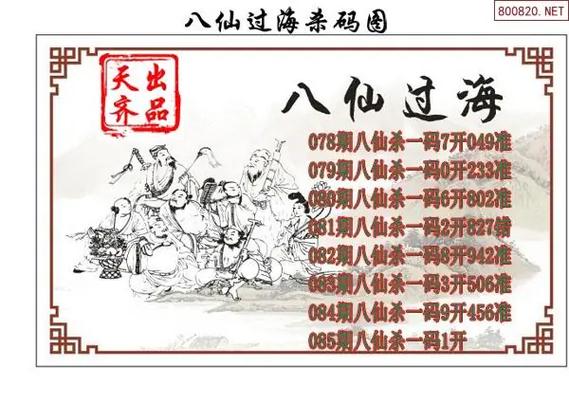 八仙过海是什么生肖最佳答案