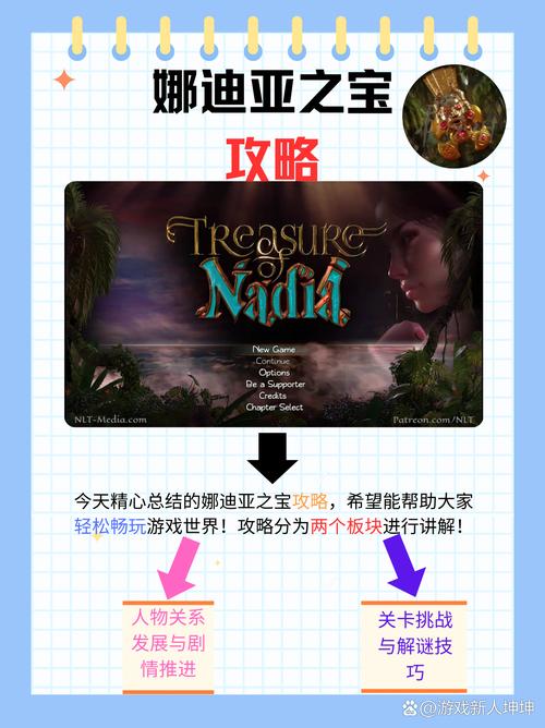 娜迪亚之宝所有残缺页