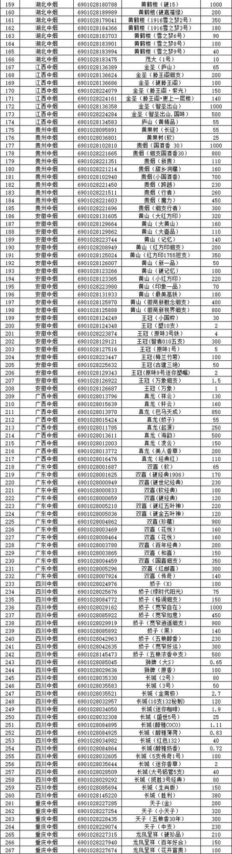湖北烟草官网图标