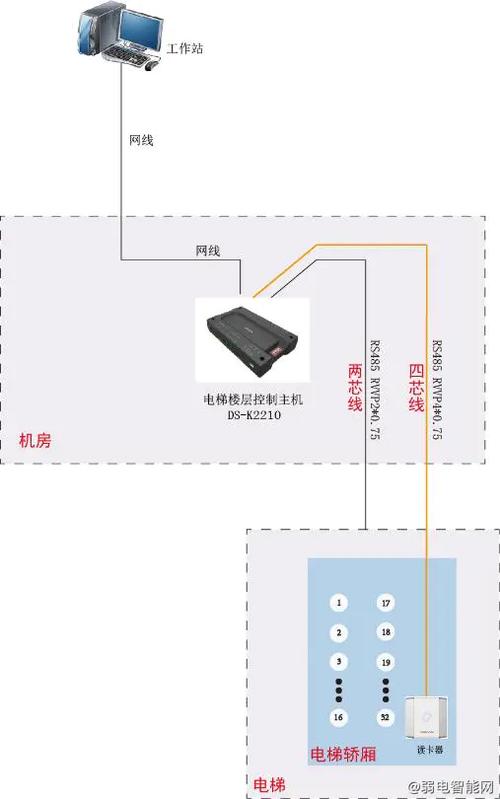 海康威视摄像机网线接线顺序截图