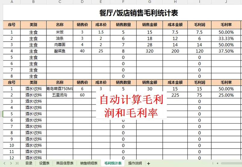 毛利率怎样计算