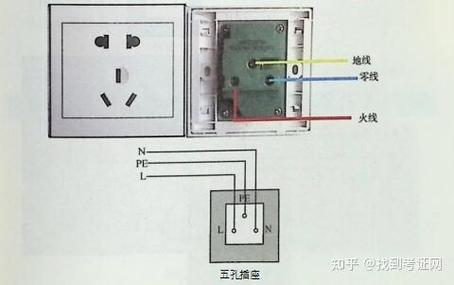 厨房五孔插座并联接线视频