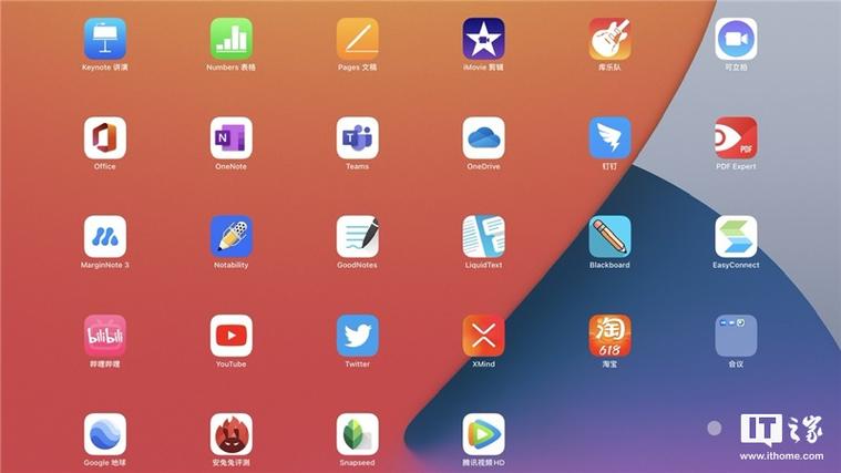 ipadpro笔记软件推荐缩略图