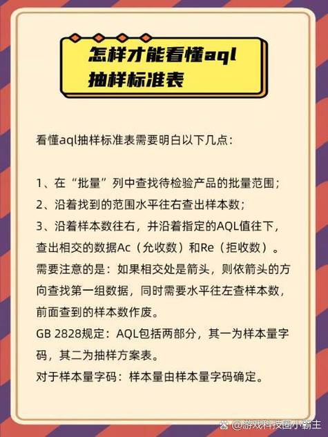 AQL中AC和RE代表什么