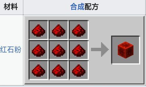 我的世界手机红石