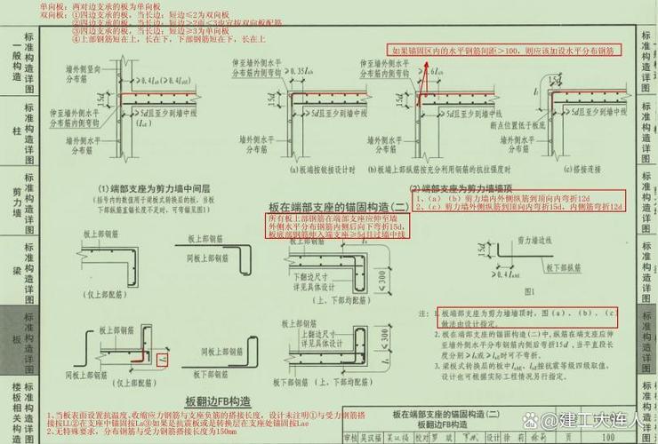 16g101-1图集电子版